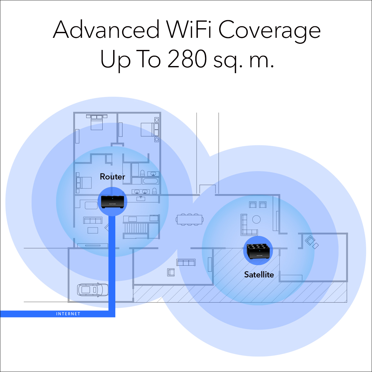 NETGEAR Nighthawk Dual-Band AX3000 WiFi 6 Mesh System – 2 Pack | Harvey ...